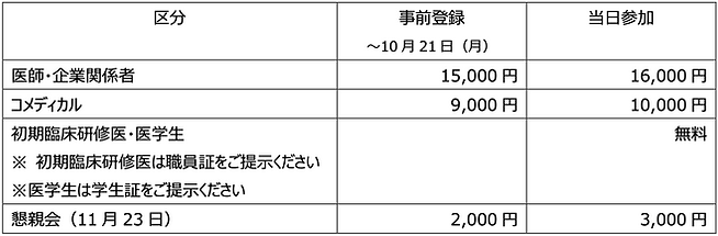 スクリーンショット 2019-07-01 14.43.12.png