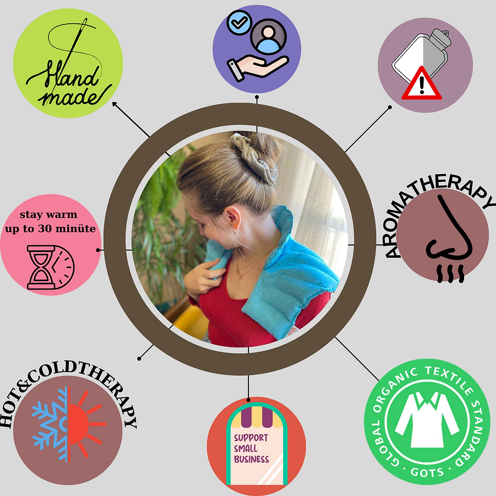 Küçük resim: Lapenta Premium Mikrodalga Isı Yastığı- Boyun ve Omuz - Mavi -Aromaterapi Etkili