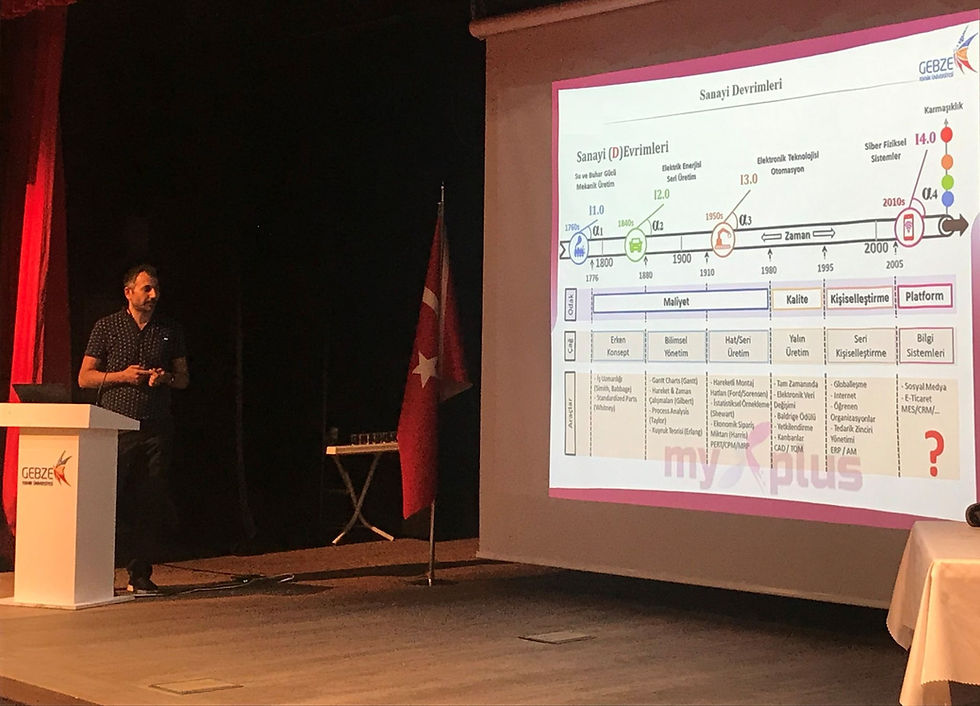Gebze Teknik Üniversitesi Fen Bilimleri Enstitüsü tarafından düzenlenen 6. Lisansüstü Araştırmalar Sempozyumu’nda sözlü sunum gerçekleştirdik.