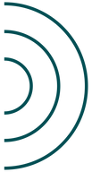 circles