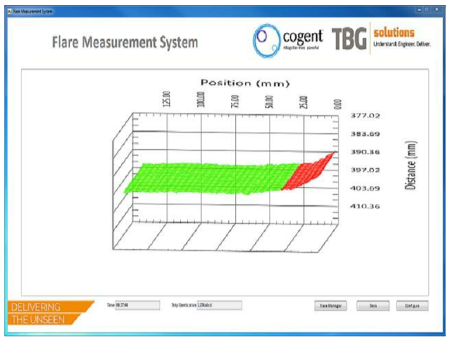 Main User Interface