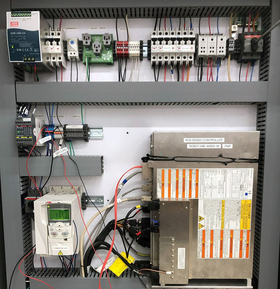 Hardware configuration.