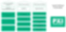 Figure 1: The PXISA defines requirements to ensure interoperability between vendors, and leaves flexibility for vendor-defined functionality.
