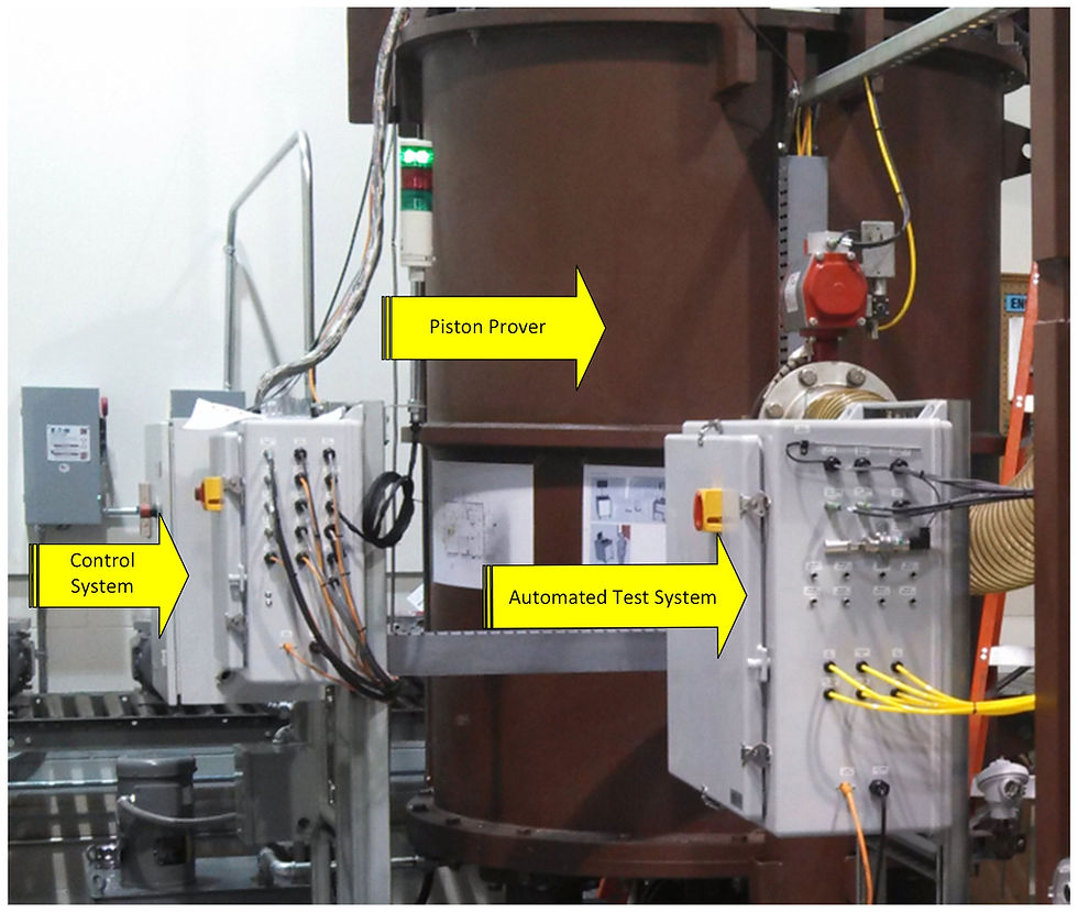 The piston prover’s two separate systems: control and automated test.