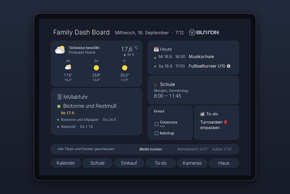 Wanddisplay mit Terminübersicht, Wetter, Müllabfuhr und Hausstatus (Musterbelegung)