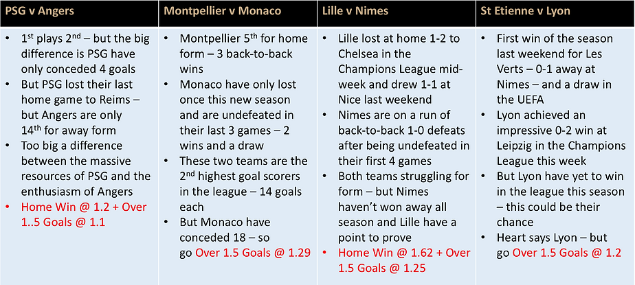 Ligue 1 com1.png