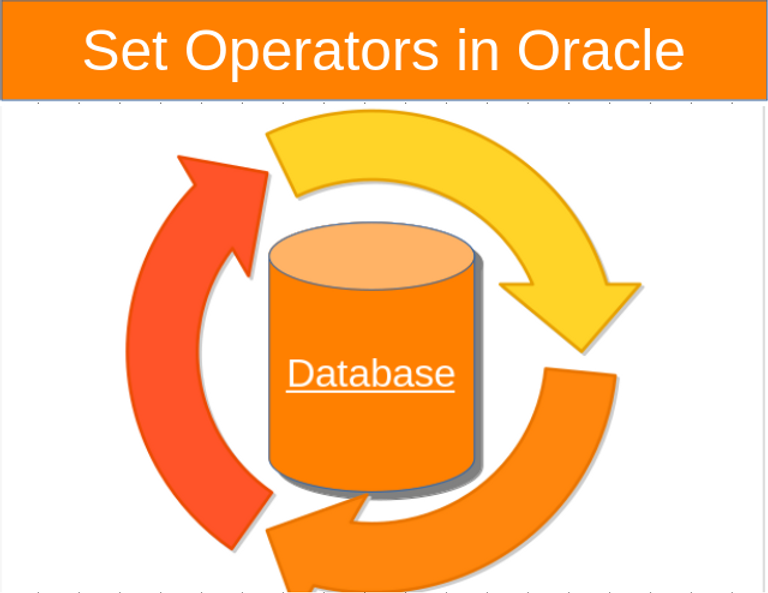 Set Operators in Oracle: Union, Intersect, and Minus