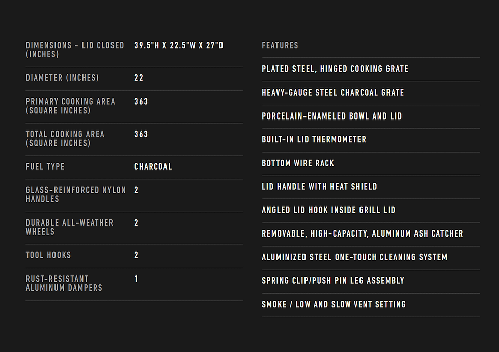 Thumbnail: WEBER- ORIGINAL KETTLE PREMIUM CHARCOAL GRILL 22"