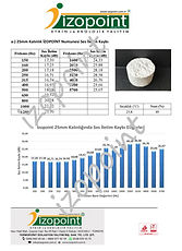 izopoint-setifikalar-10.jpg