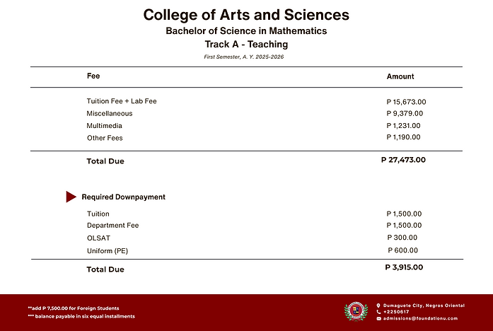 Bachelor of Science in Mathematics - Tuition Fee