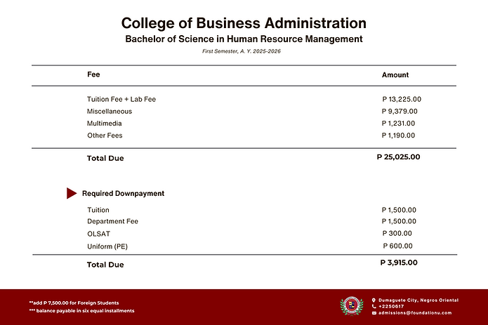 Bachelor of Science in Business Administration Major in Human Resource Management - Tuitio