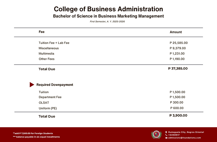 Bachelor of Science in Business Administration Major in Marketing Management - Tuition Fee