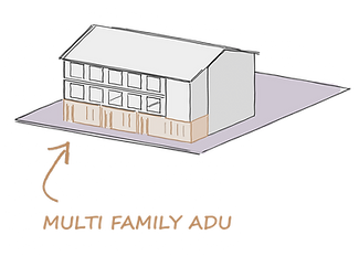multi family ADU