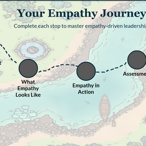 Leading with Empathy