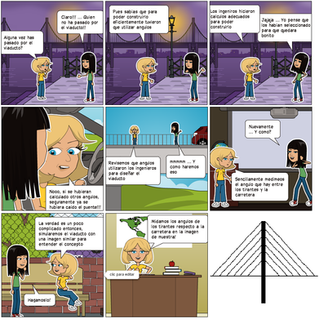 Cómic ángulos