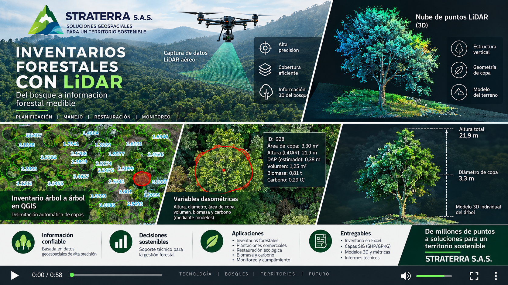 Foto del escritor: Straterra