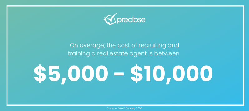 average cost of recruiting and training