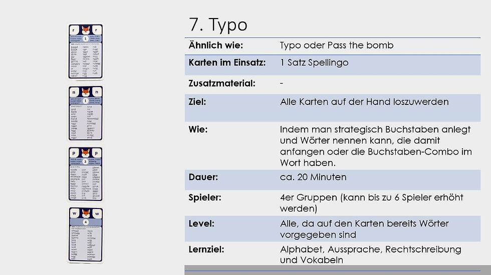 Miniaturbild: Spellingo Varianten