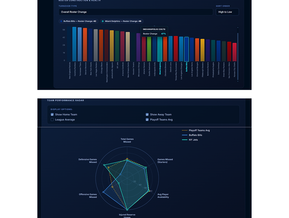 Dynamic colors based on team branding. (2).png