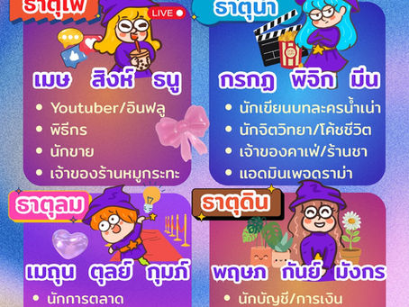 อาชีพที่ใช่ ตามธาตุ ทำแล้วรุ่งแน่นอน 💖😍 และขอแนะนำวอลเปเปอร์เสริมดวง, กำไลเสริมดวงจี้ไพ่ทาโร่ต์จาก MagicWish