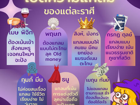 เปิดความแกลมของแต่ละราศี แกลมแบบไหนถึงปัง💖🙏💵👏 และขอแนะนำวอลเปเปอร์เสริมดวง, กำไลเสริมดวงจี้ไพ่ทาโร่ต์จาก MagicWish