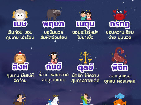 เรื่องบนเตียงของ 12 ราศี🔥 😁👍💖🔮 และขอแนะนำวอลเปเปอร์เสริมดวง, กำไลเสริมดวงจี้ไพ่ทาโร่ต์จาก MagicWish