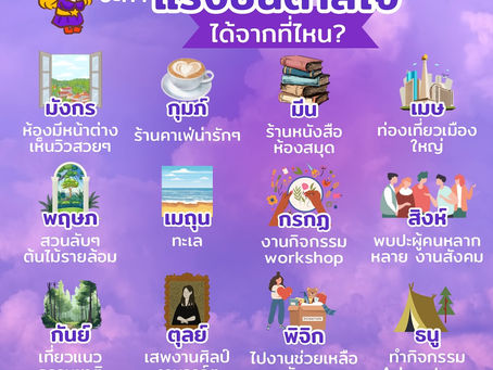 แต่ละราศีหาแรงบันดาลใจได้จากที่ไหน มาดูกัน 😘 และขอแนะนำวอลเปเปอร์เสริมดวง, กำไลเสริมดวงจี้ไพ่ทาโร่ต์จาก MagicWish