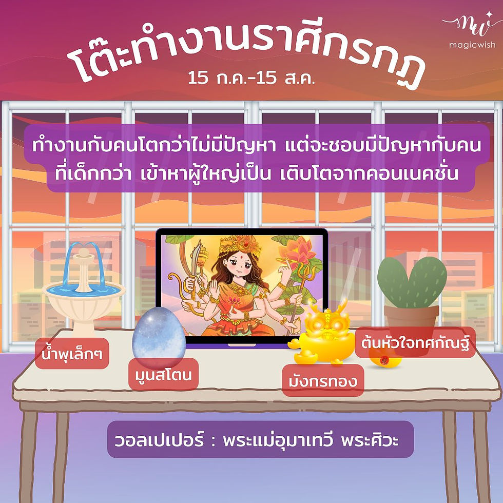 โต๊ะทำงานของราศีเมถุน กรกฎ และราศีสิงห์ ควรจัดอย่างไร ..และขอแนะนำวอลเปเปอร์เสริมดวงจาก MagicWish