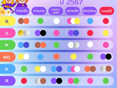 รวมไบเบิ้ลความมูให้ชีวิตปังในปี 2567 มาเซฟเก็บไว้เลย..และขอแนะนำวอลเปเปอร์แก้ชงเสริมดวงจาก MagicWish