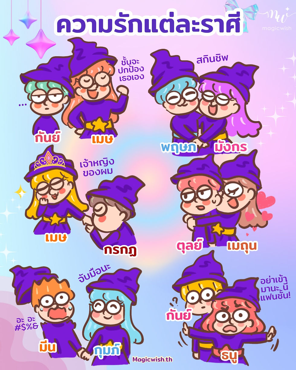 ความรักของแต่ละราศี 😘🎉💖 และขอแนะนำวอลเปเปอร์เสริมดวง, กำไลเสริมดวงจี้ไพ่ทาโร่ต์จาก MagicWish