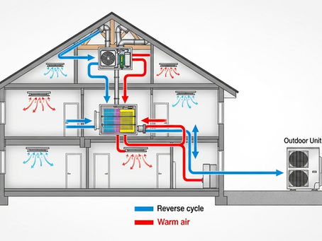 Discover the Comfort of Rinnai Reverse Cycle Ducted Heating and Cooling