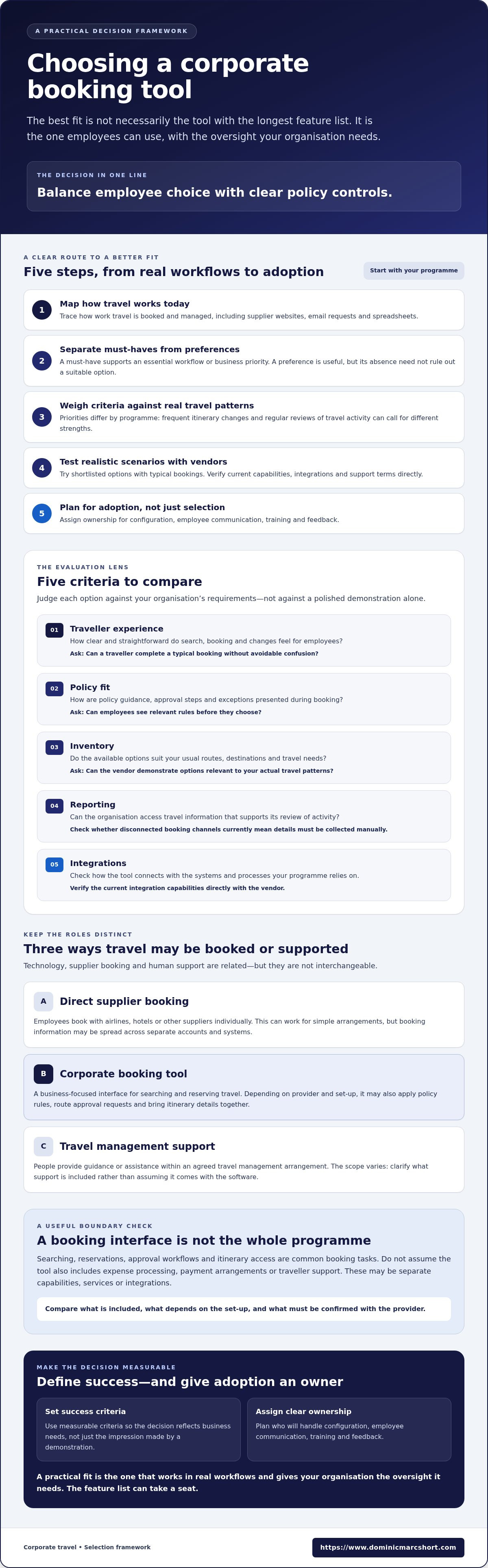 Selecting a corporate booking tool