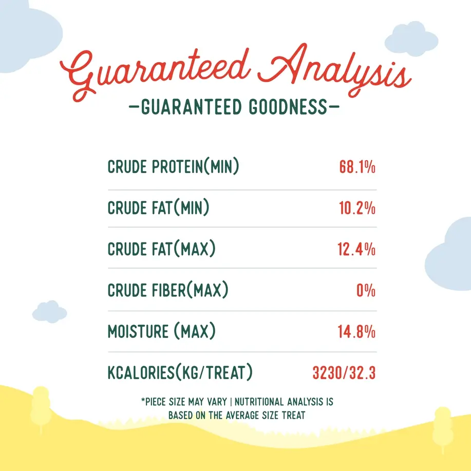 Thumbnail: Beef Liver Strips