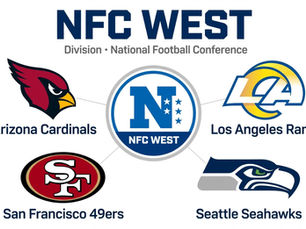 NFC West graphic showing Cardinals, Rams, 49ers and Seahawks logos around a central NFC West emblem on a white background