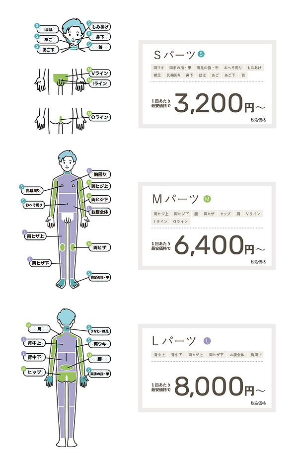 メニュー 男性脱毛サロンbips For Men 名取店