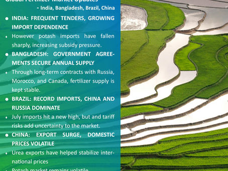 Global Fertilizer Market Updates - India, Bangladesh, Brazil, China