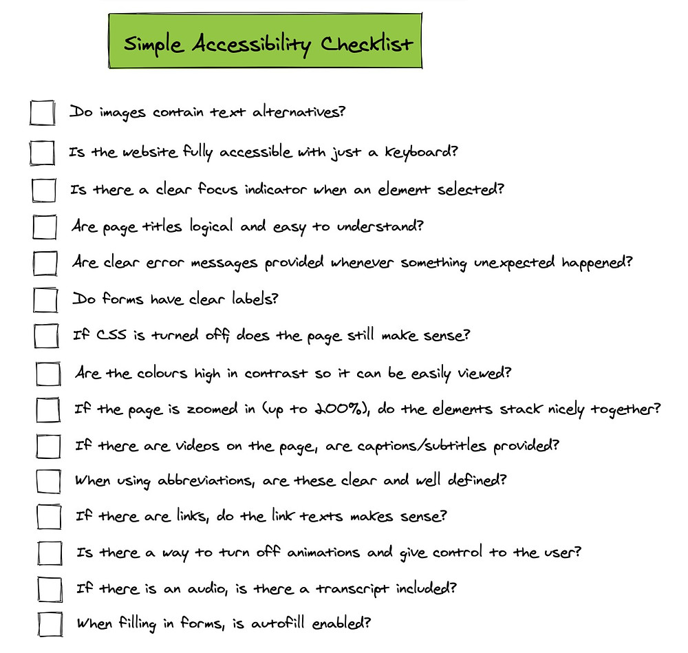 Checklist containing simple checks to get you started with accessibility testing.