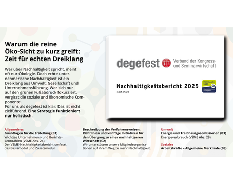 VSME-Nachhaltigkeitsbericht des degefest beim Deutschen Nachhaltigkeitskodex online