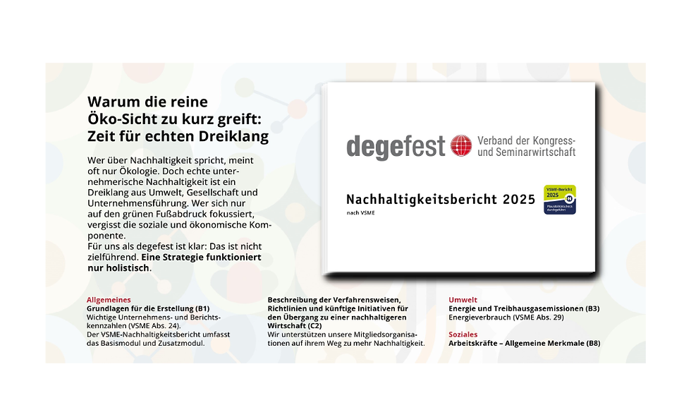 Grafik Nachhaltigkeitsbericht
