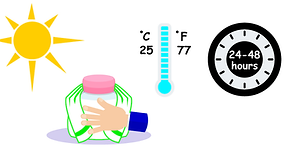 Room temperature incubation