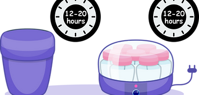 4.Incubate