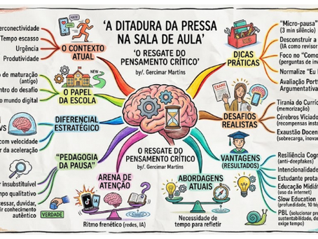 A Ditadura da Pressa na Sala de Aula: o resgate do pensamento crítico na era da aceleração