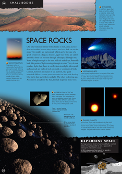 24_25_Solar_System