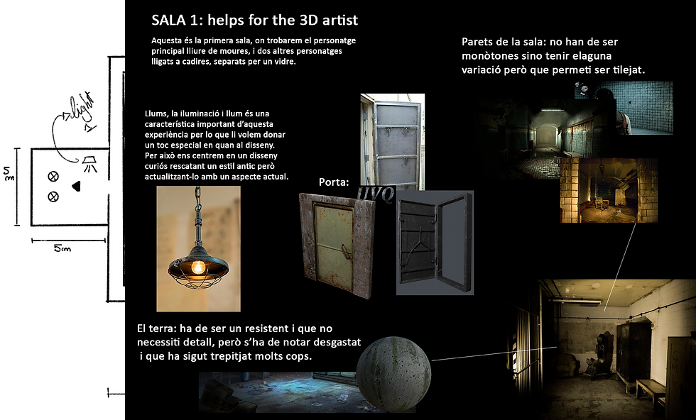 Room 1 design references.