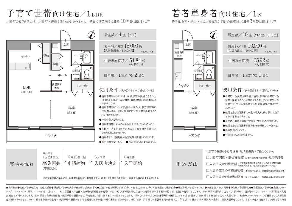 チラシ裏