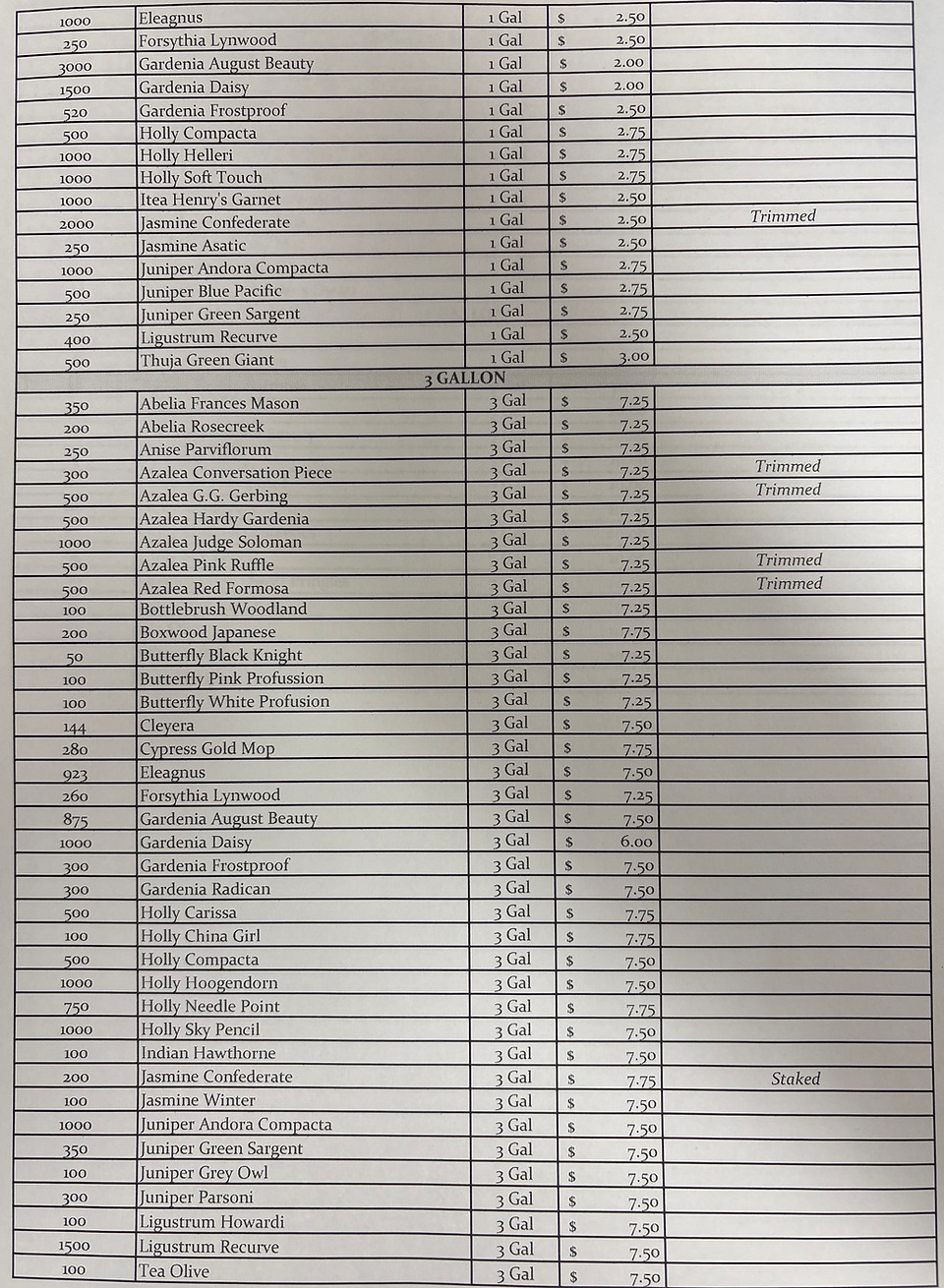 TLC Availability 11-4-25 - 2.jpg