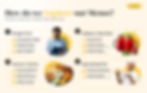 SmartQ engineered menu curation for corporate cafeterias to break food monotony