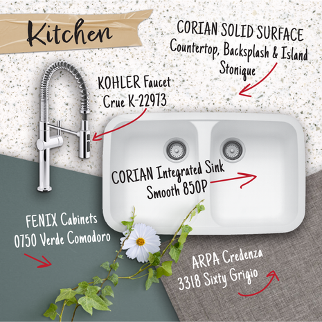 Kitchen design elements with labeled materials and fixtures.