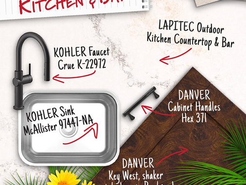 Transform Your Brand with CBird Creative: The Ultimate Solution for Graphic Design, Social Media Campaigns, and More! Graphic Designer in Burlington Ontario