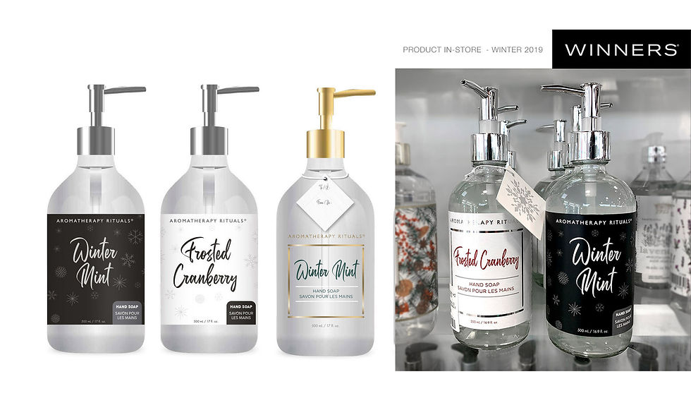 Three hand soap bottles with labels: "Winter Mint" and "Frosted Cranberry." Displayed on a shelf in WINNERS, white and black labels with snowflake designs.